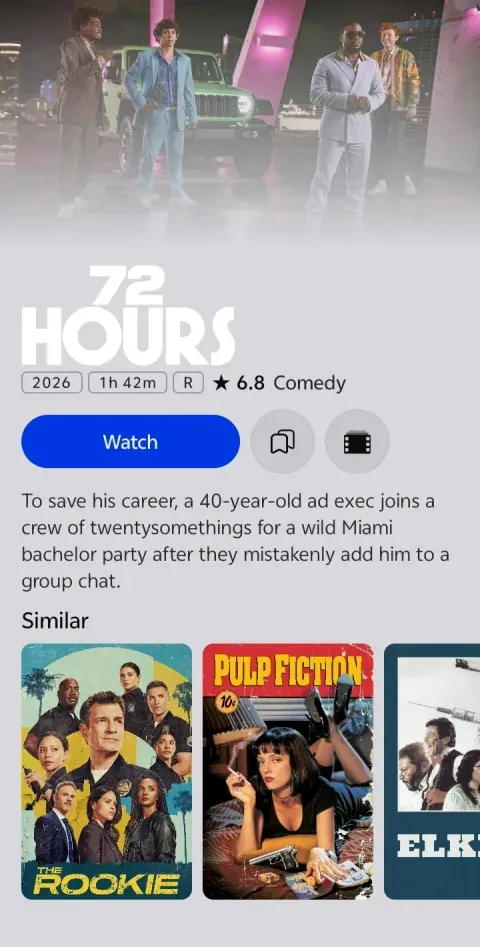 Zenorix comedy detail page for 72 Hours with rating, synopsis and similar comedy recommendations